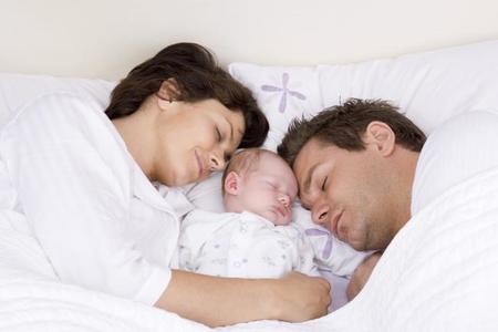 The Consequences of Co-Sleeping for Couples