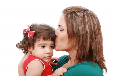 How Important Is Expressing Affection?