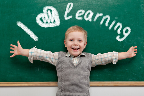 The Kumon Method