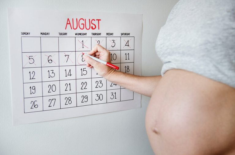 How Your Due Date is Calculated