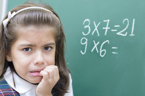 Mathematical Anxiety in Children