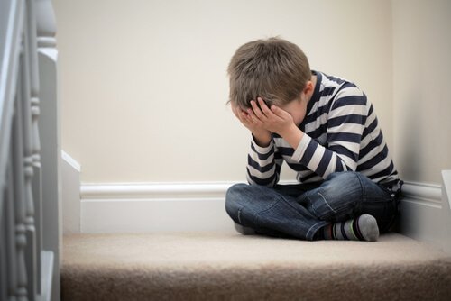 Panic Disorder in Children