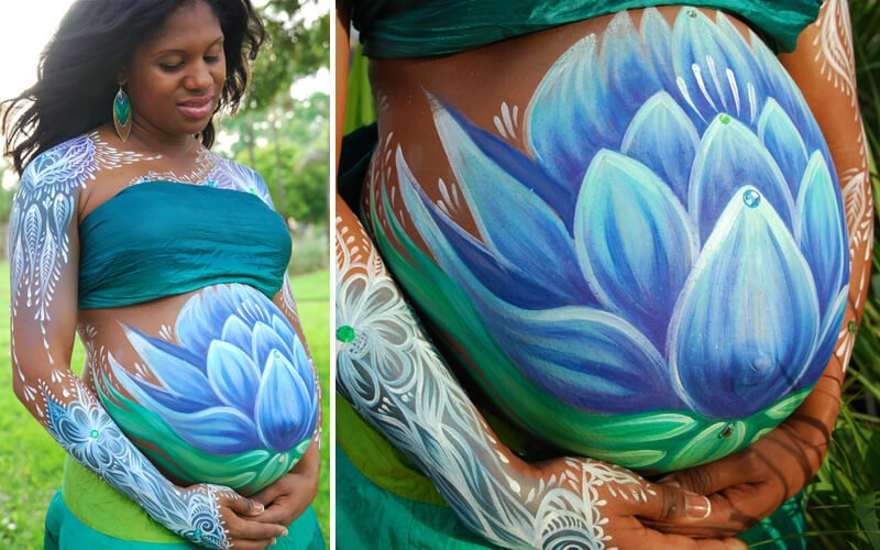 What Is Belly Painting?