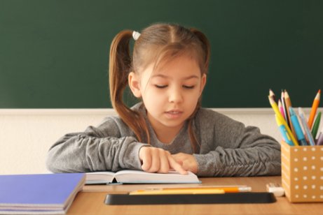What Is Phonological Awareness?