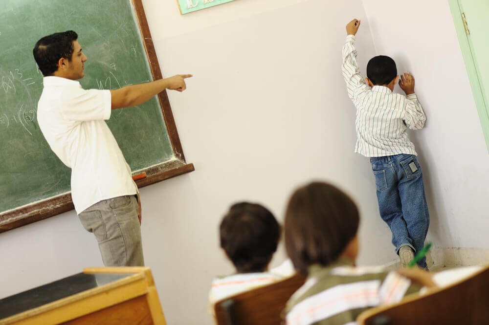 Classroom Punishment and Management