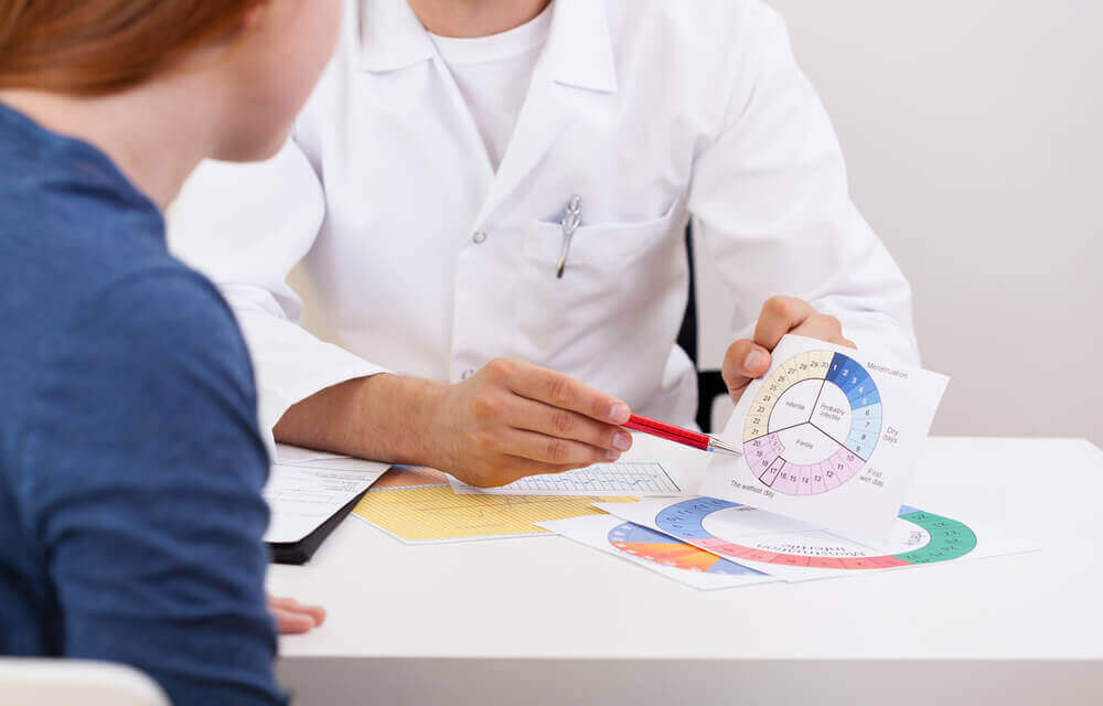 Irregular Menstrual Cycles: Causes, Signs and Treatment