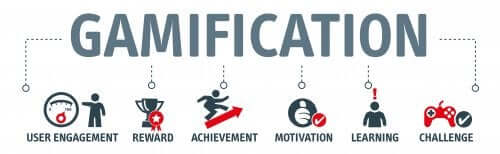 Steps for Applying Gamification in the Classroom