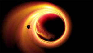 A Simple Explanation of How Planet Earth Formed