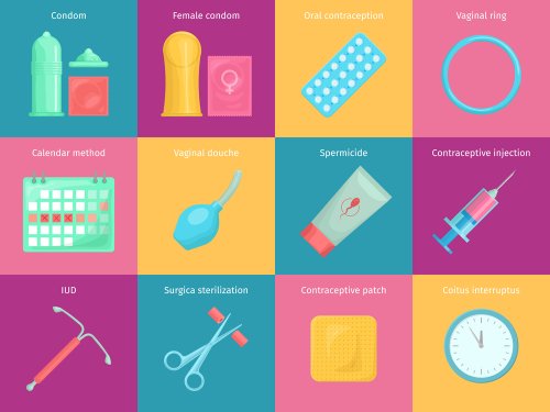 Which Contraceptive Methods Exist?