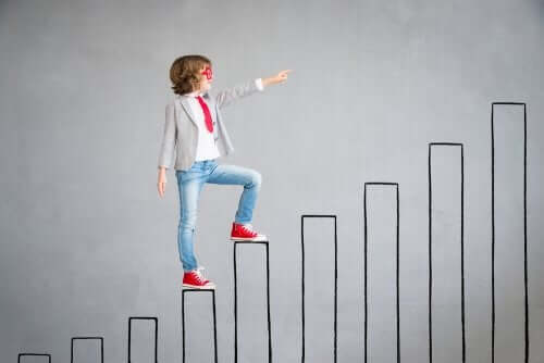 How to Improve Student Performance with Motivation