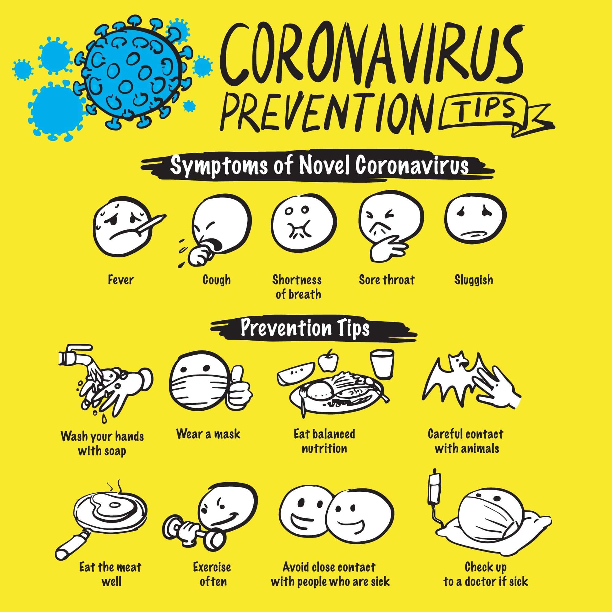 Coronavirus Hygiene Recommendations for Children