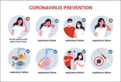 Do School Closings Slow the Spread of Coronavirus?