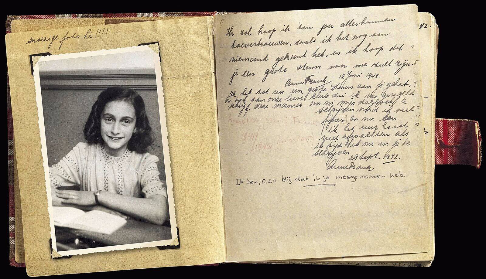 The Diary of Anne Frank: Recommended Reading for Adolescents