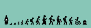 Discover Pictograms and Their Uses
