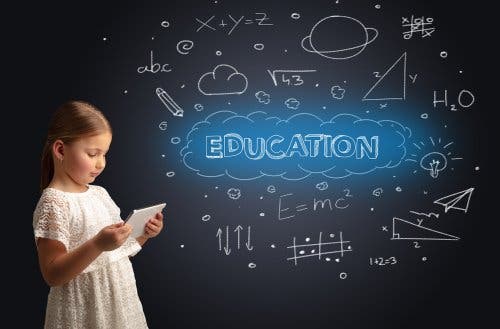 All About Progressive Education