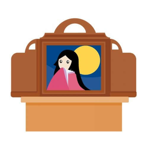 What is Kamishibai? Everything You Want to Know