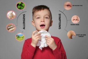 Preventing Allergies in Children: What Does the Evidence Say?