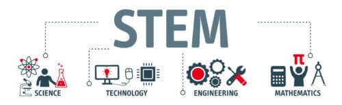What Is STEM Education?