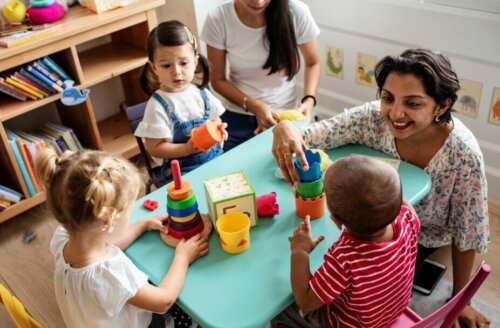 Social Constructivism Theory: The Basis for Learning
