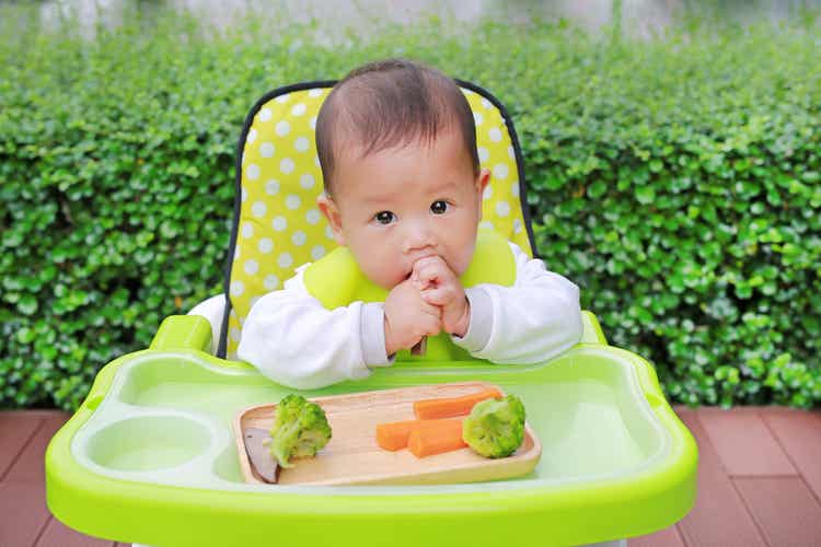 3 Common Questions About Complementary Feeding