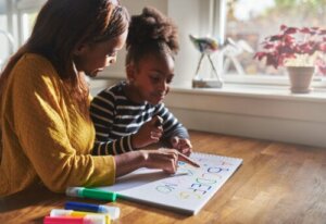 The Phonological Route: What You Should Know